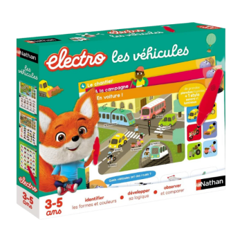 ELECTRO LES VÉHICULES |...